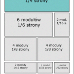 8 modułów reklamowych (1/4 strony)